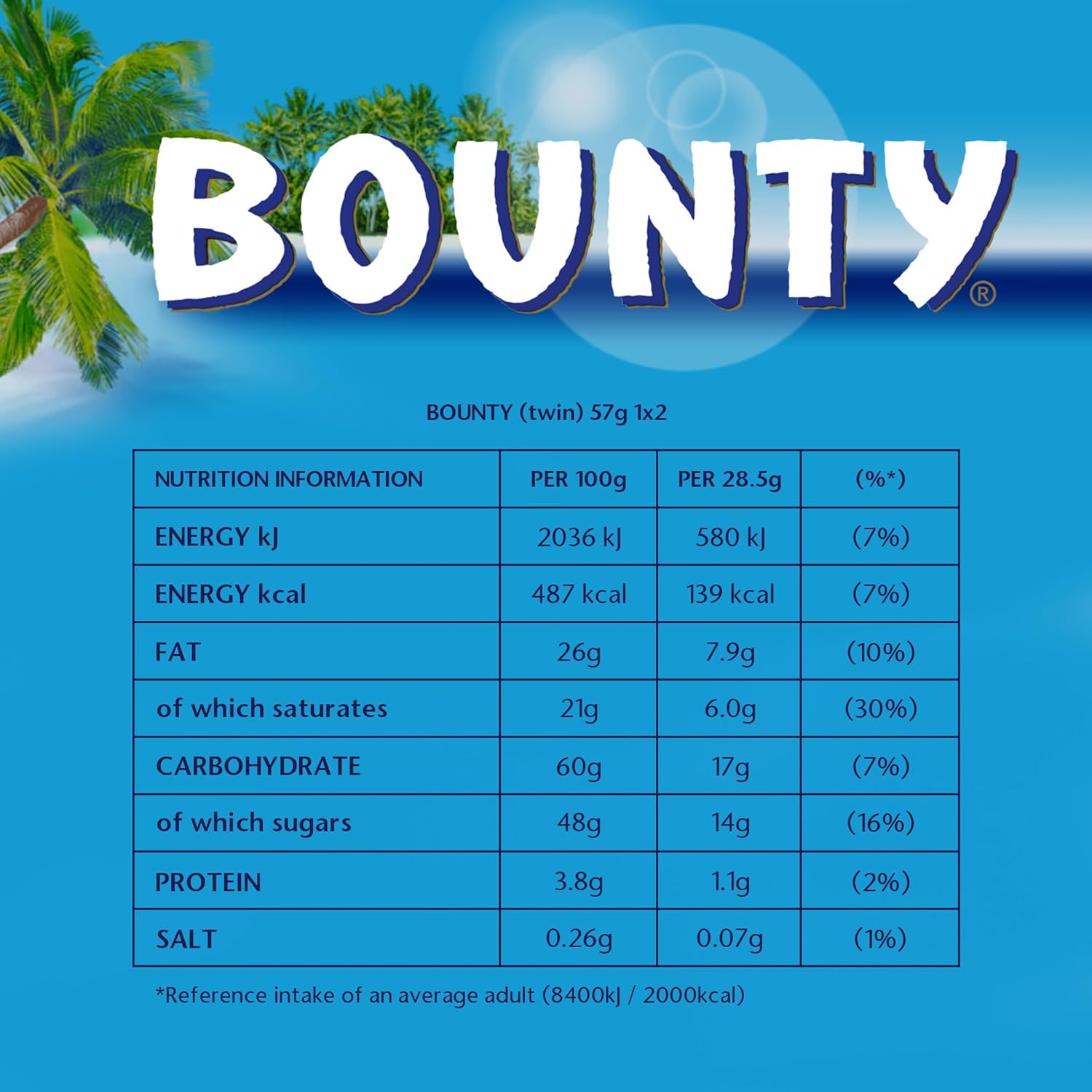 Bounty Coconut & Milk Chocolate Duo Bars – Bulk Sharing Box of 24 x 57g Packs | Smooth Milk Chocolate with Moist Coconut Filling | Ideal for Parties, Gifting & Stocking Up