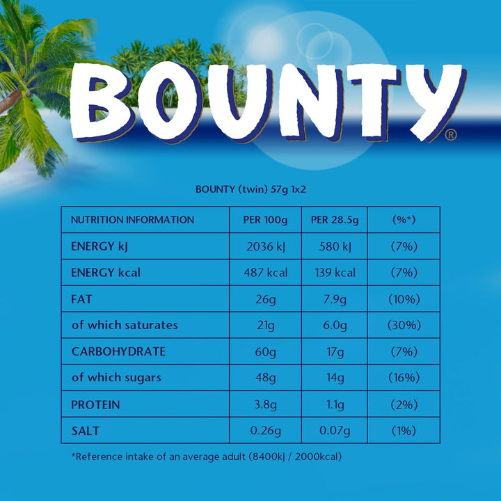 Bounty Coconut & Milk Chocolate Duo Bars – Bulk Sharing Box of 24 x 57g Packs | Smooth Milk Chocolate with Moist Coconut Filling | Ideal for Parties, Gifting & Stocking Up
