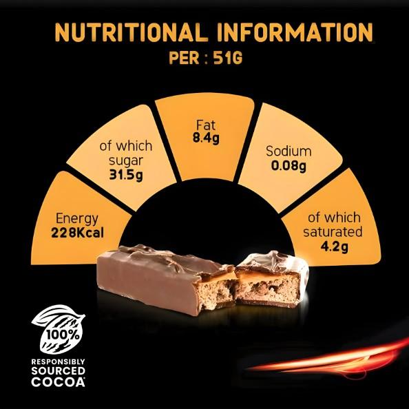 Mars Chocolate Bars – 24 x 51g | Classic Caramel & Nougat Coated in Milk Chocolate | Fresh Stock | Ideal for Sharing, Snacking & Gifting