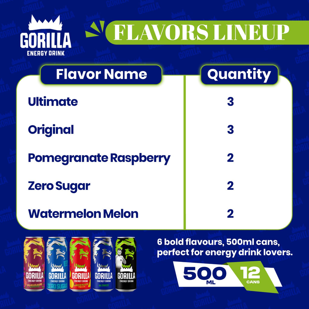 Gorilla Energy Drink 12 x 500ml Cans | Mix Flavours