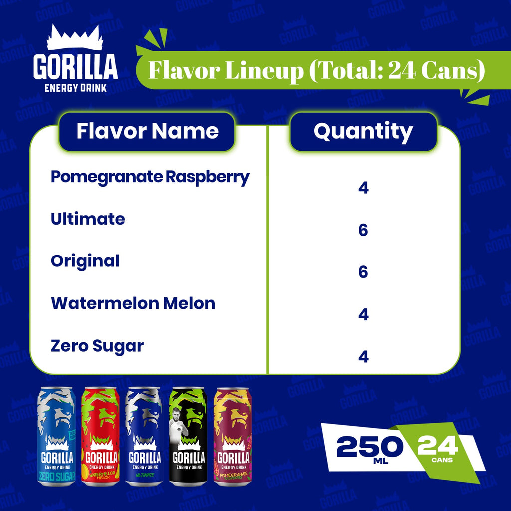 Gorilla Energy Drink 24 x 250ml Cans | Mix Flavours